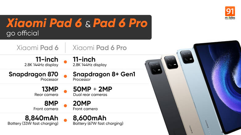 Xiaomi Pad 6, Pad 6 Pro tablets launched in China: price 