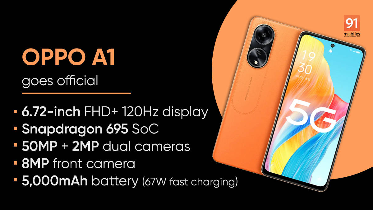 OPPO A1 5G launched in China: price, specifications