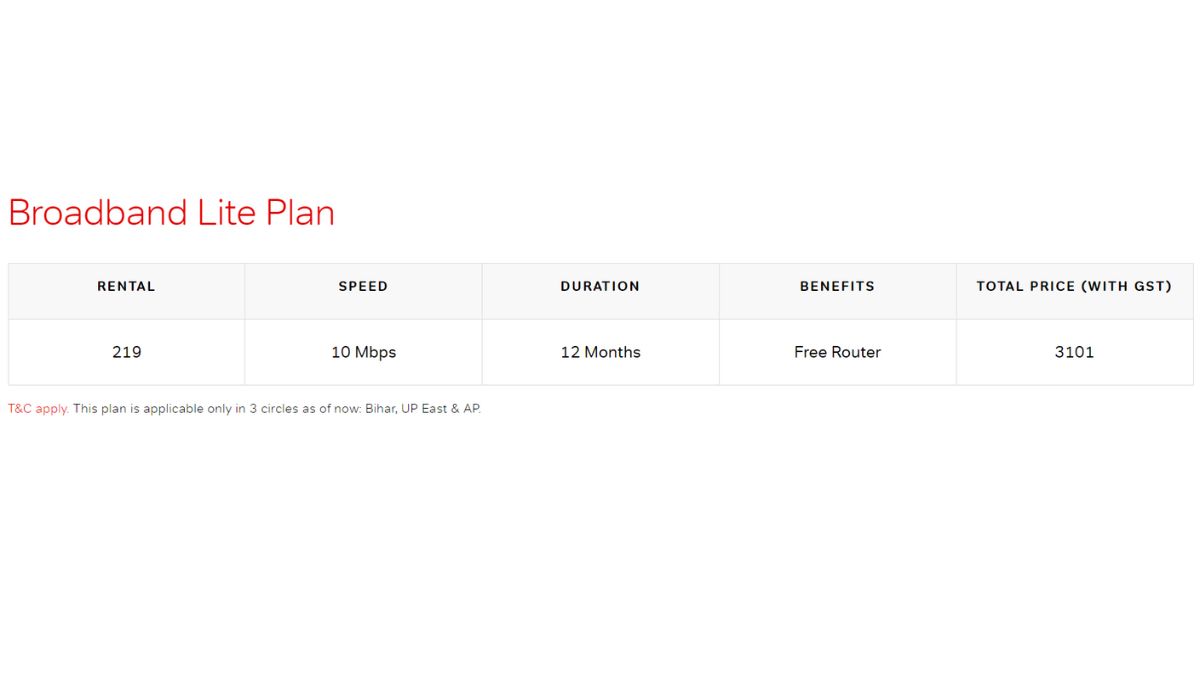 Airtel Xstream Fiber Broadband Lite Rs 219 plan launched validity
