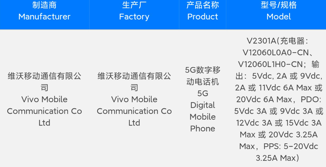iQOO Neo 8 3C