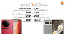 Vivo X90 Pro vs Google Pixel 7 Pro camera comparison: the war of the flagships