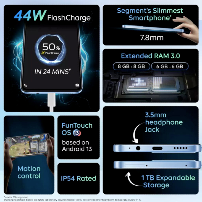 IQOO-Z7s-launched-in-India