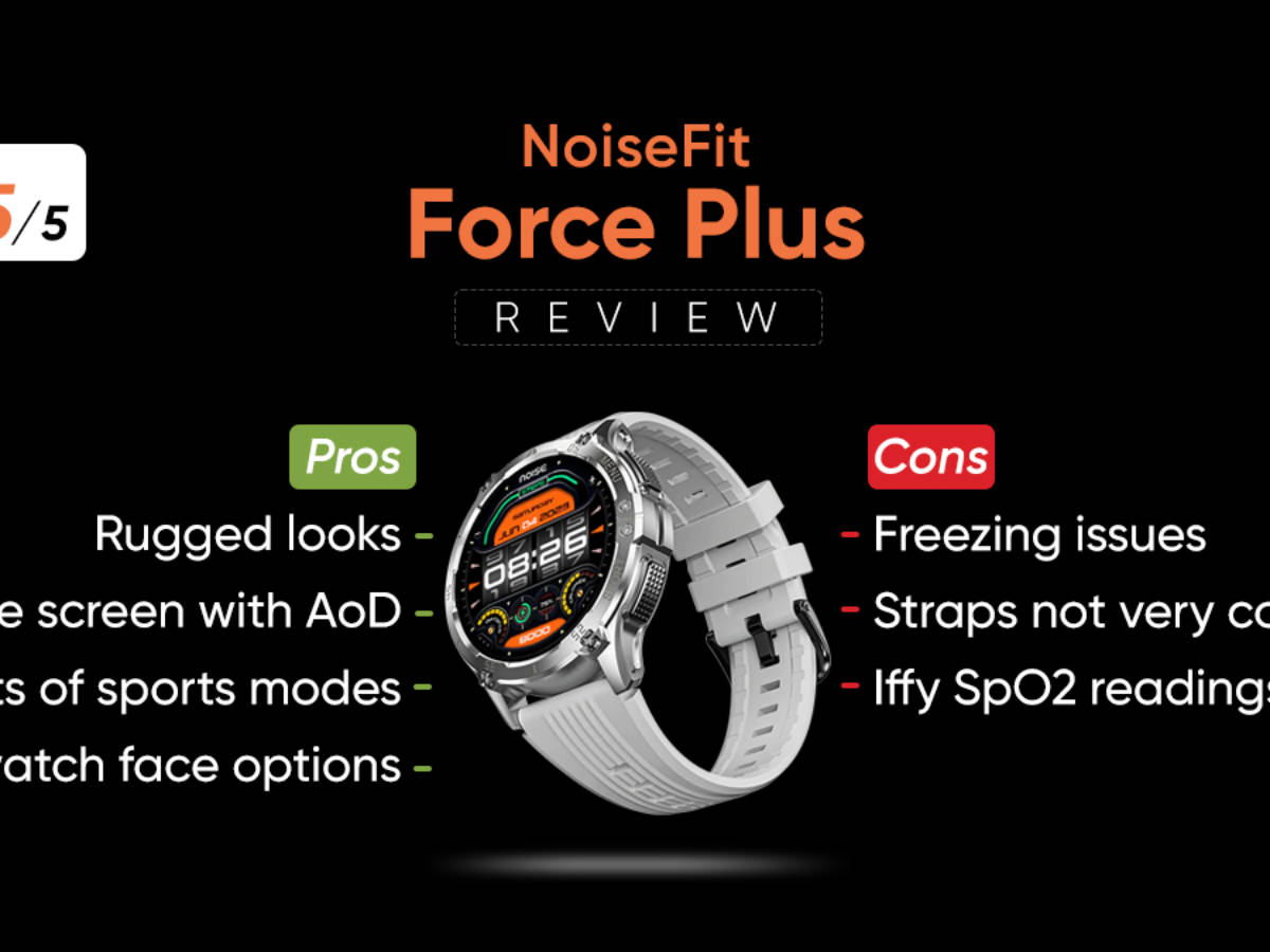 noisefit official website