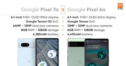 Google Pixel 7a and Pixel 6a compared: How much has changed between the two Pixel phones