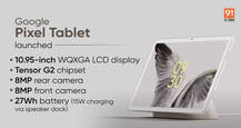 Google Pixel Tablet with 10.95-inch display, bundled Charging Speaker Dock launched globally: price, specifications