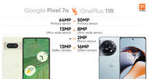 Google Pixel 7a vs OnePlus 11R: a budget flagship camera battle