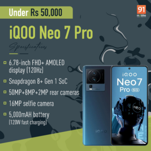 iqoo-neo-7-pro