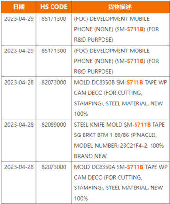 Samsung-Galaxy-F23-Battery-2