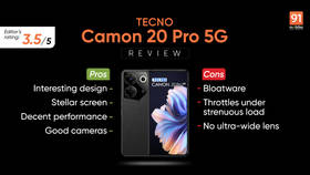 Tecno Camon 20 Pro 5G review: worthy of attention