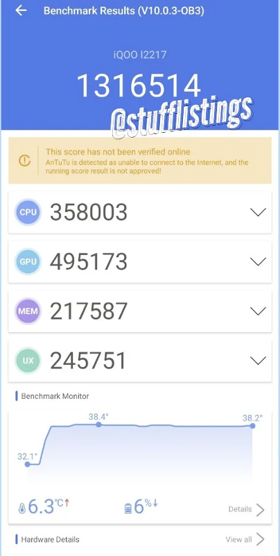 iQOO-Neo-7-Pro-AnTuTu