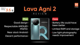Lava Agni 2 review: a worthy choice