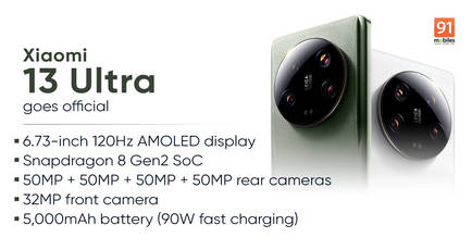 Xiaomi 13 Ultra with 1-inch camera sensor, Snapdragon 8 Gen 2 SoC launched in Europe: price, specifications