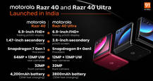 Motorola Razr 40, Razr 40 Ultra with up to 165Hz display and Snapdragon SoCs launched in India: price, specifications