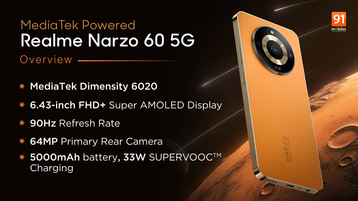 MediaTek Dimensity 6020powered Realme Narzo 60 5G offers power, performance, and value in one