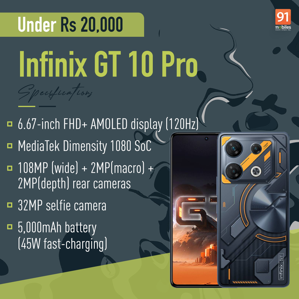 best-phone-under-rs-20000