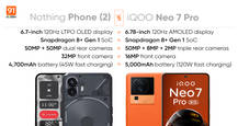 Comparing Nothing Phone (2) and iQOO Neo 7 Pro: which Snapdragon 8+ Gen 1 phone should you buy?