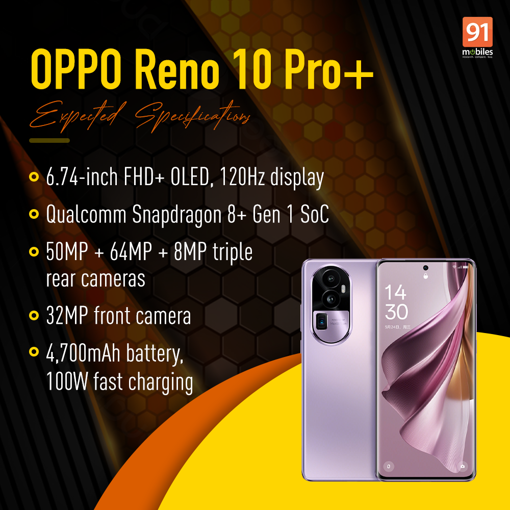 Top smartphones launching in India