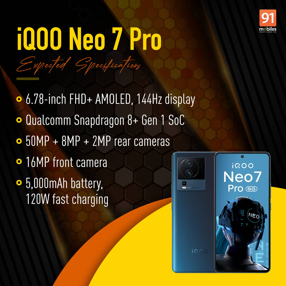 Top smartphones launching in India