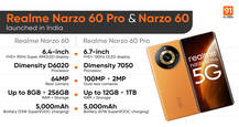 Realme Narzo 60, Narzo 60 Pro with up to 1TB storage, 100MP camera launched in India: price, specifications, availability
