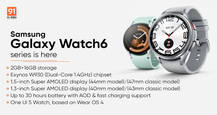 Samsung Galaxy Watch6, Watch6 Classic with Exynos chipset, up to 40 hours battery launched globally: price, specs