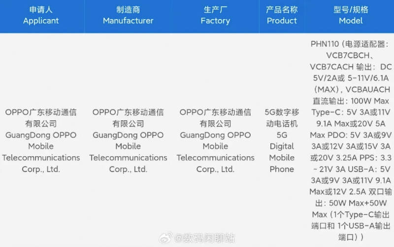 OPPO-Find-N3-3C