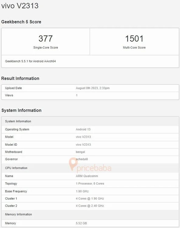 Vivo-Y22T-Geekbench