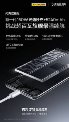 Realme GT 5 GaN சார்ஜிங்