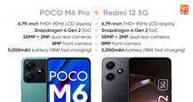 Comparing POCO M6 Pro and Redmi 12 5G: how different are the two budget 5G phones from each other?