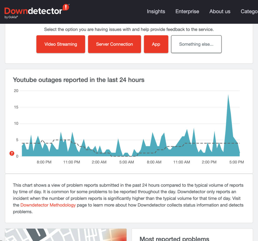 YouTube downdetector