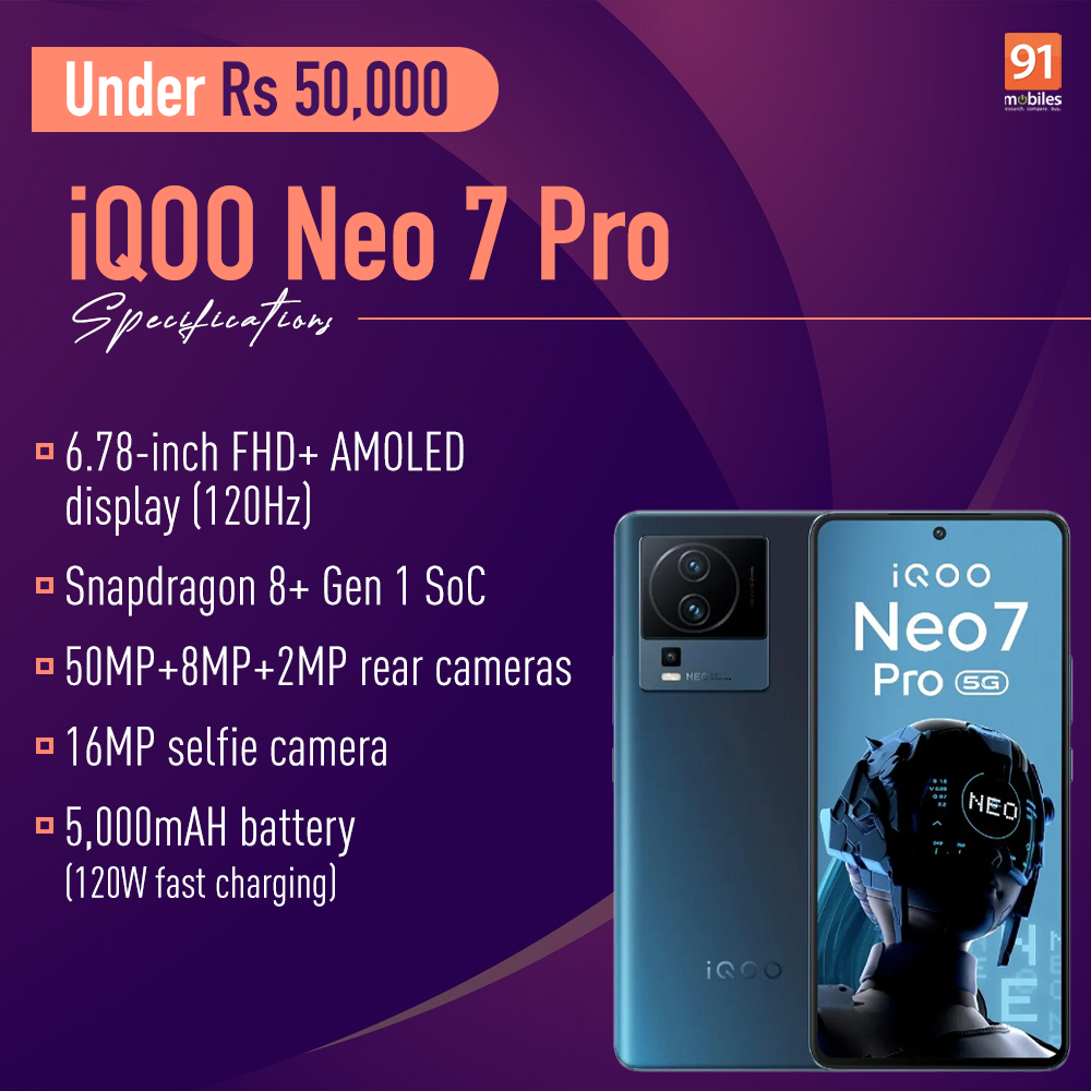 Best phones to buy across various price points