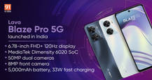 Lava Blaze Pro 5G with MediaTek Dimensity 6020, 120Hz display, 50MP camera launched in India: price, specs