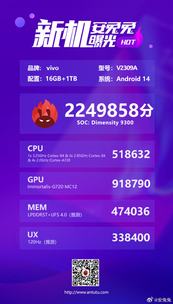 Vivo X100 AnTuTu