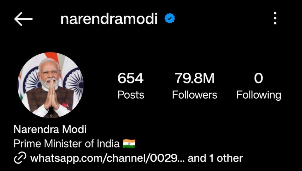 12 most followed Instagram accounts in India (October 2023)