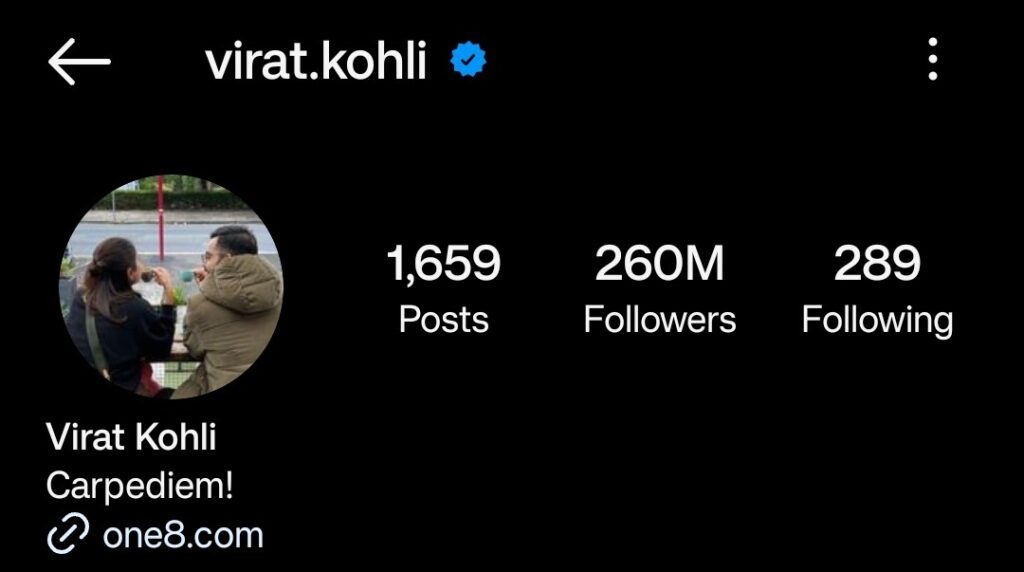 12 most followed Instagram accounts in India (October 2023)