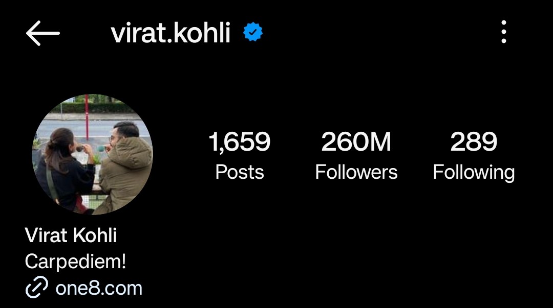 12 most followed Instagram accounts in India (October 2023)