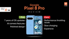 Google Pixel 8 Pro review: picture perfect, pesky pricing
