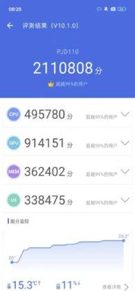 OnePlus 12 Antutu score