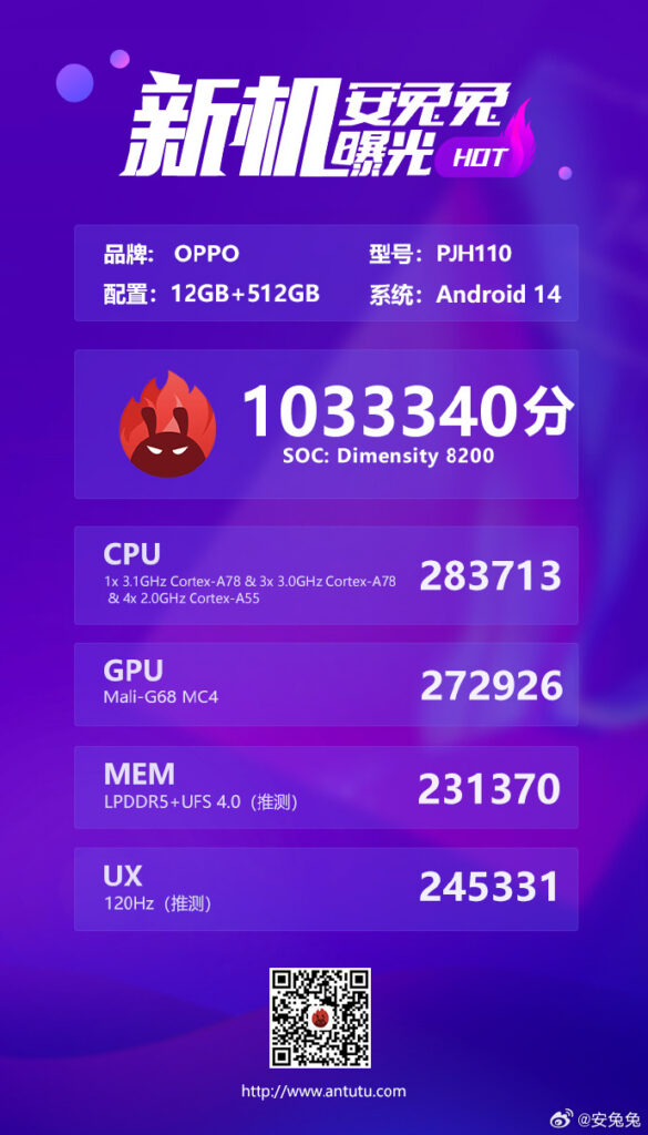 OPPO Reno 11 AnTuTu