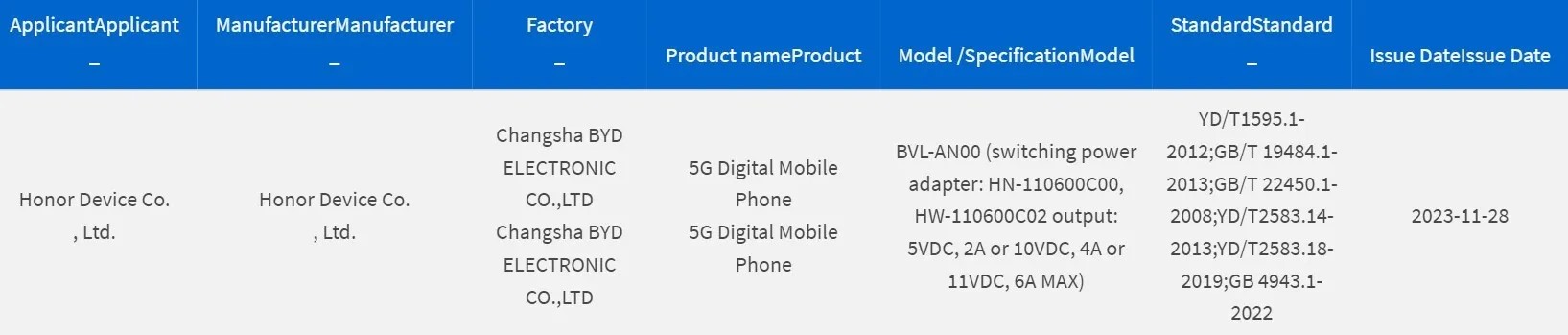 Honor Magic 6 3C certification