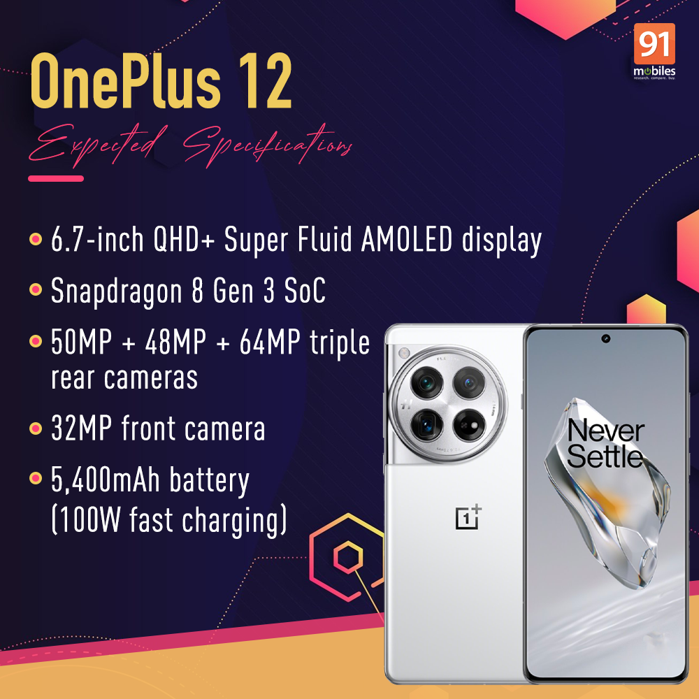 OnePlus-12