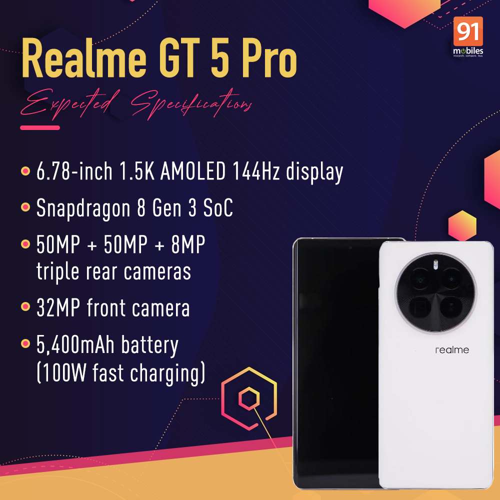 Realme-GT-5-Pro