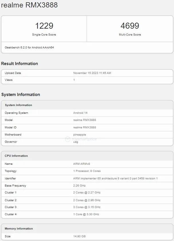 Realme GT 5 Pro Geekbench scores