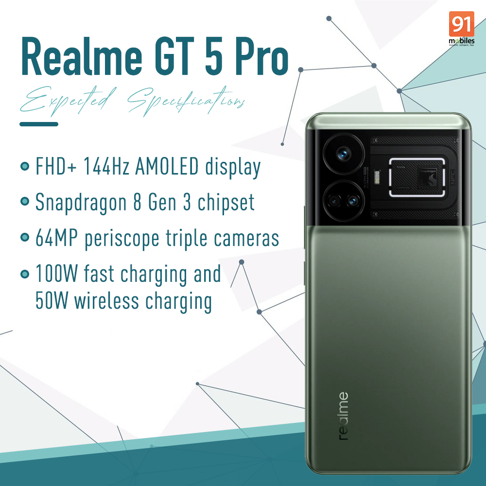 Top phones launching in November 2023: iQOO 12, OnePlus 12, Vivo X100