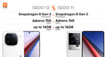 iQOO 12 vs iQOO 11 performance comparison: unveiling the power of Snapdragon 8 Gen 3
