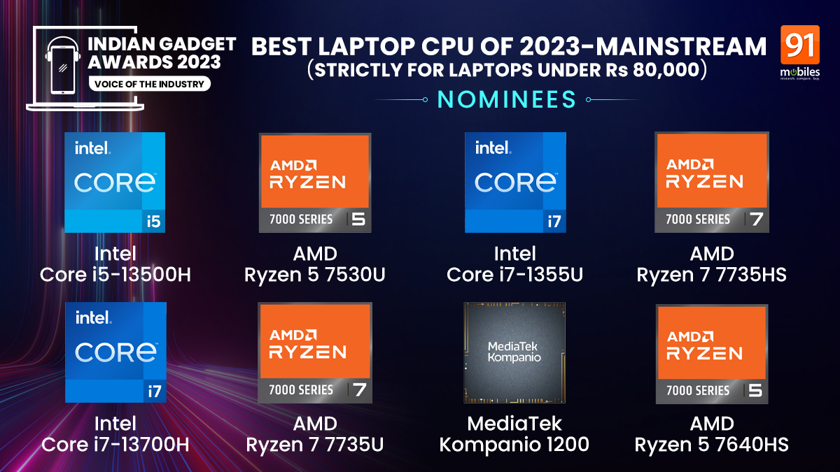 Indian Gadget Awards 2023 Best Laptop CPU of 2023 winners Intel Core