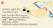 OPPO A59 5G with MediaTek Dimensity 6020, 5,000mAh battery launched in India: price, specs