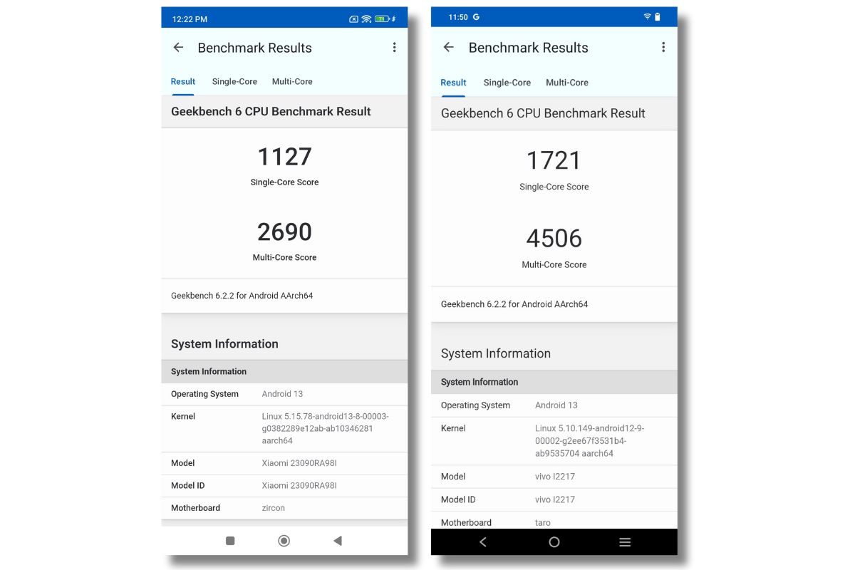 Redmi Note 13 Pro Vs Iqoo Neo 7 Pro Performance Comparison Redmi Note 13 Pro Vs Iqoo Neo 7 Pro Performance Comparison