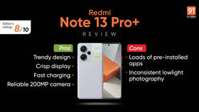 Redmi Note 13 Pro+ review: Note-worthy upgrades