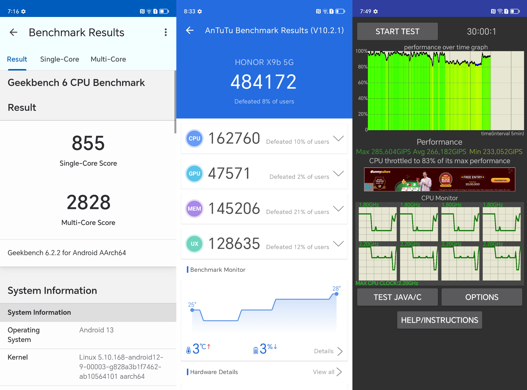 Honor X9B Review Pros and cons, Verdict 91Mobiles
