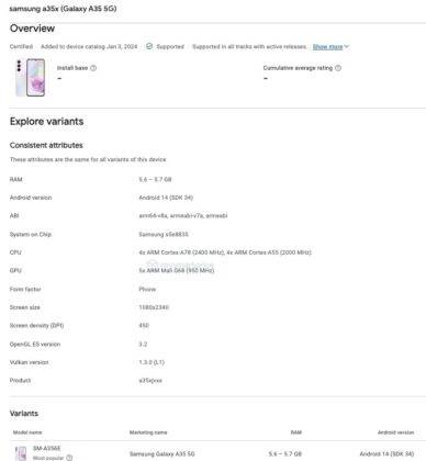 Samsung Galaxy A35 Google Play கன்சோல்